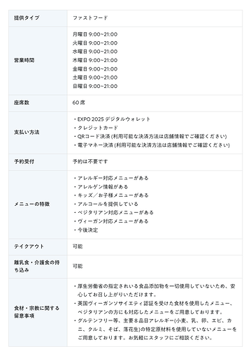 インドカレーの店5