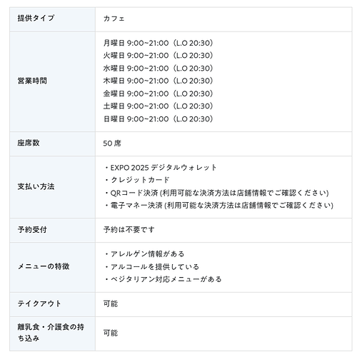 菓匠 芭蕉堂 和スイーツカフェ 基本情報