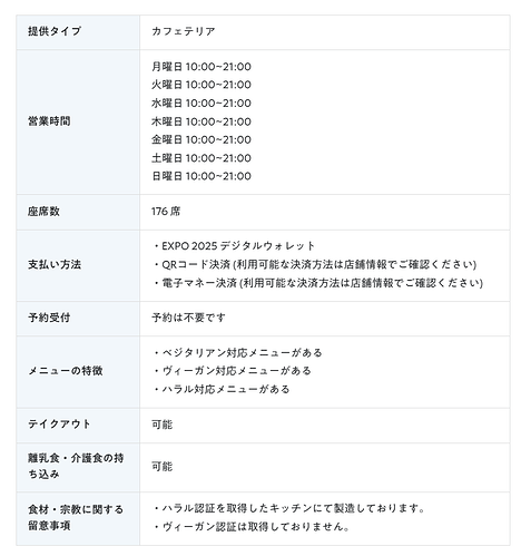 SOLEIL EXPO2025 STORE 基本情報
