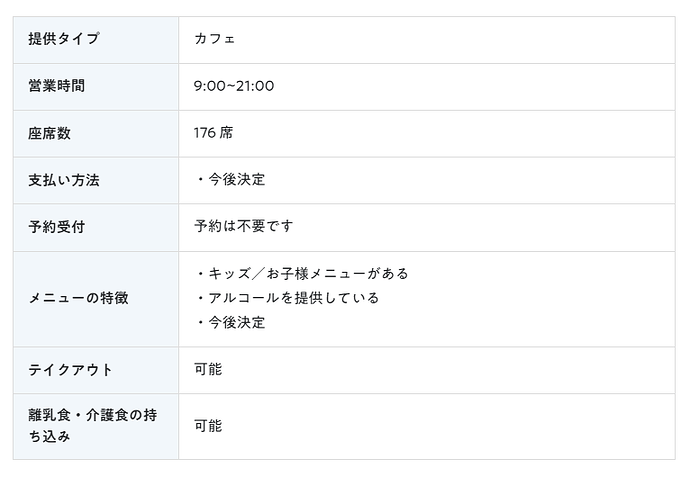 醗酵食堂 Hasshoku3