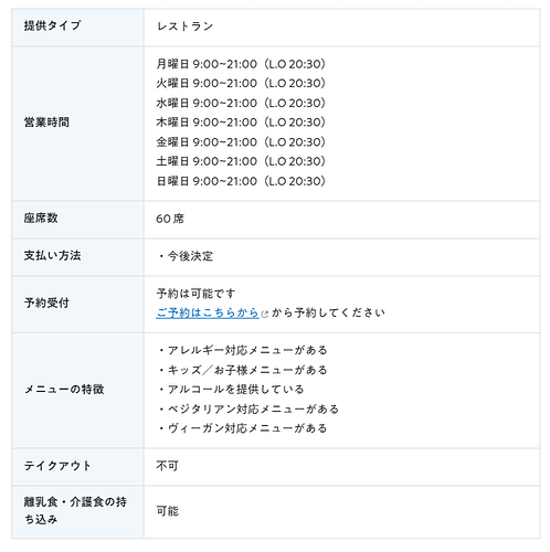 REVIVE – 甦 - 基本情報