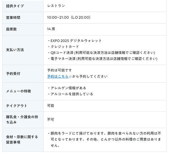 とんかつ乃ぐち 基本情報