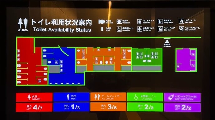 トイレの使用状況はモニター