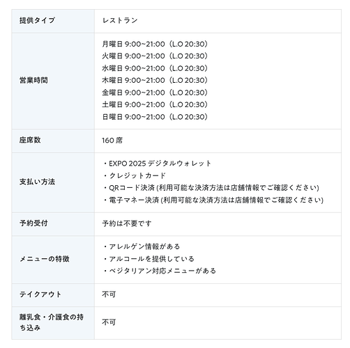 オイシイ！ドイツ 基本情報