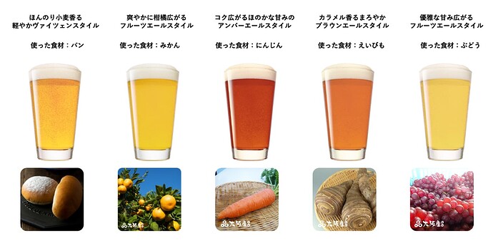 SMILE ALE（スマイルエール）メニュー情報