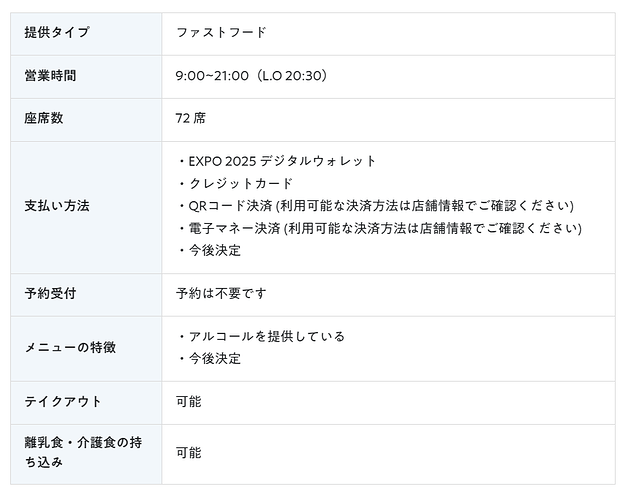 ソウル Live! 基本情報