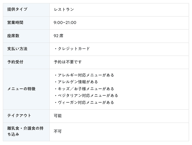 英国パビリオンレストラン3