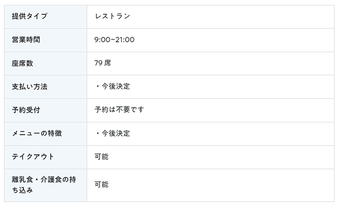 MANEKI FUTURE STUDIO JAPAN 基本情報